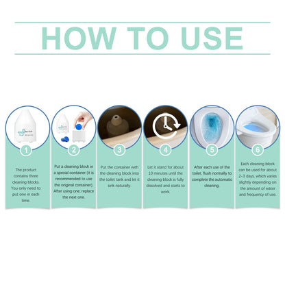 Automatic Toilet Freshness Tablets