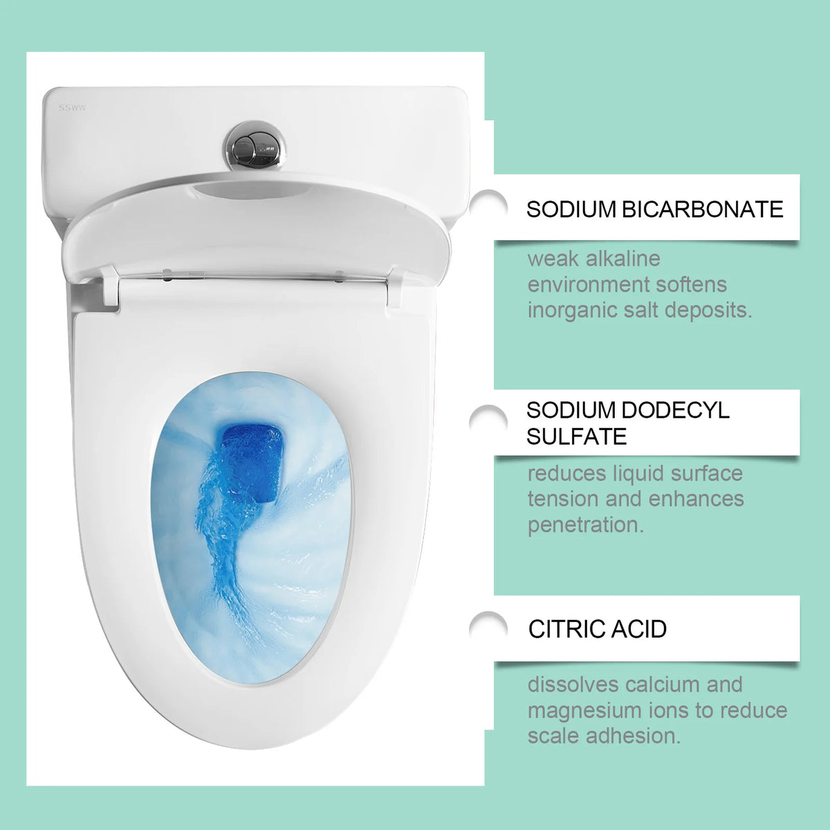 Automatic Toilet Freshness Tablets